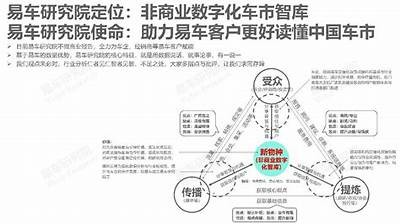 2023年7座国产保姆车推荐及使用体验，舒适实用的家庭出行首选