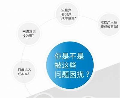 优化网站SEO：提升百度收录排名的有效策略与技巧